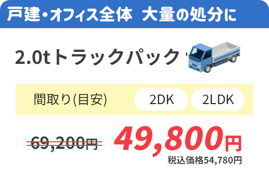 1K~2LDK程度のお部屋のお片付け